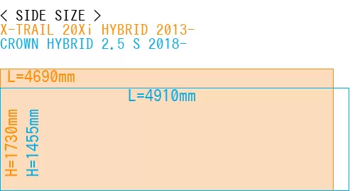 #X-TRAIL 20Xi HYBRID 2013- + CROWN HYBRID 2.5 S 2018-